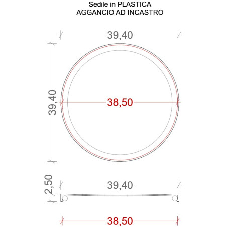 SEDILE TONDO in Plastica chiuso